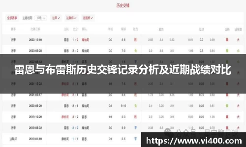 雷恩与布雷斯历史交锋记录分析及近期战绩对比